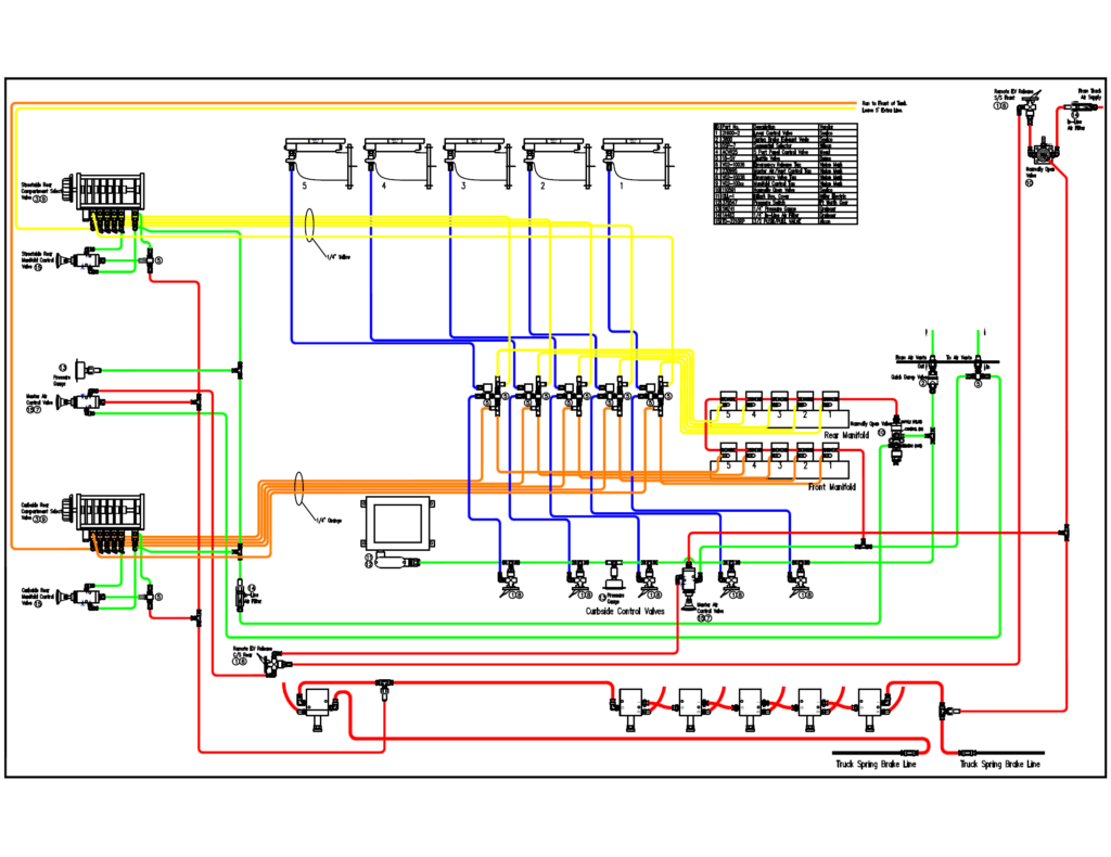5cpt Manifold Dual Pump