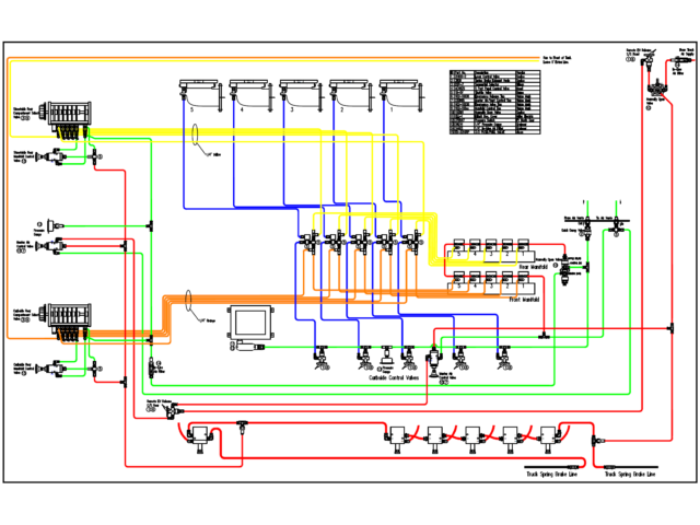 5cpt Manifold Dual Pump