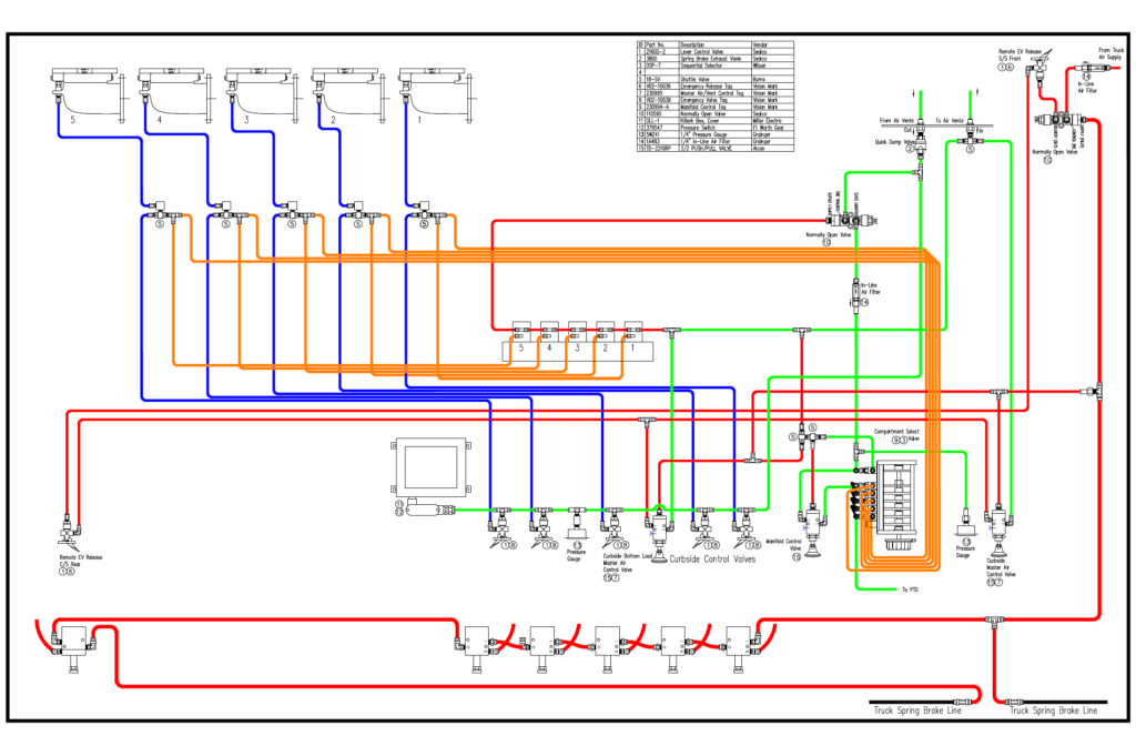 5cpt Manifold Single Pump