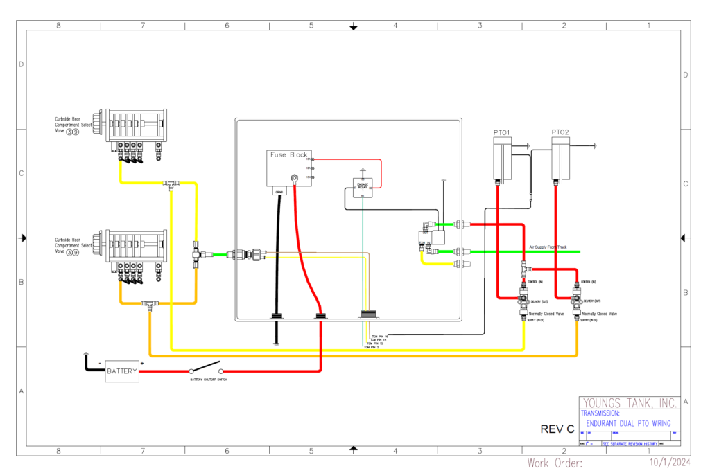 Endurant Dual PTO Wiring
