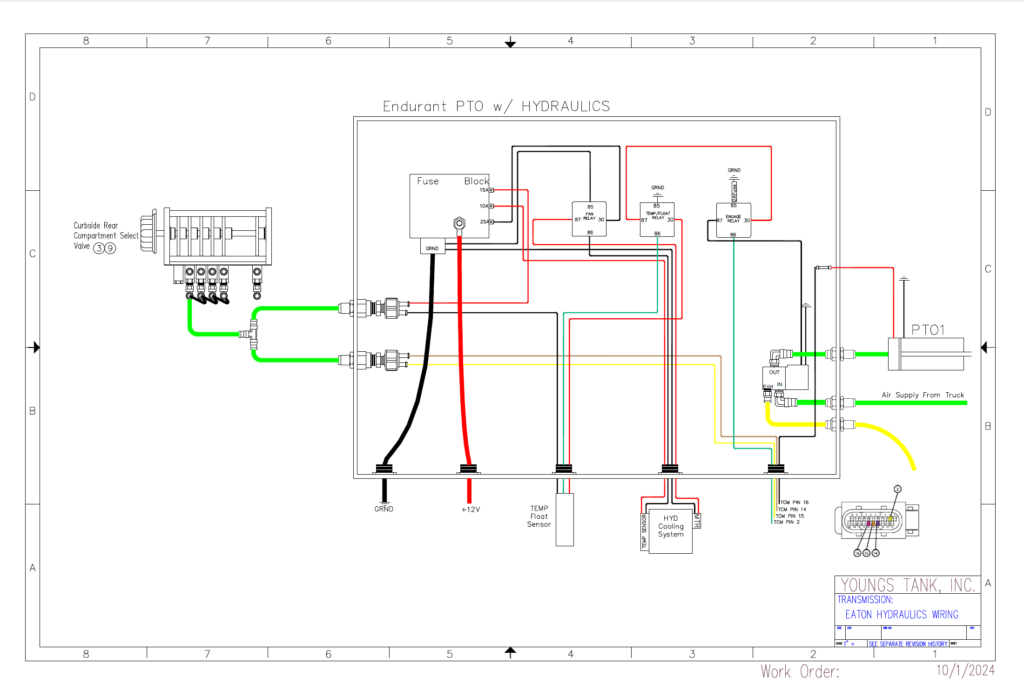 Endurant Hydraulics Wiring